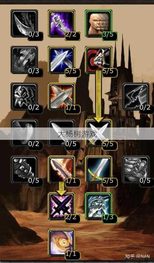 魔兽世界私服攻略:魔兽世界白银之手攻略大全，《白银之手》全攻略：魔兽世界必读！! 第2张