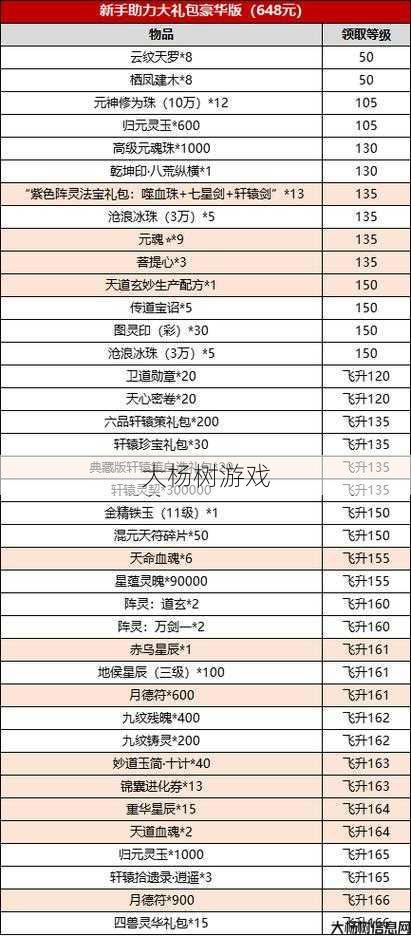 诛仙sf,大评测:朱仙2礼包激活码:轻松获得游戏福利 第1张