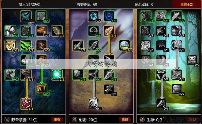 魔兽世界私服技术:魔兽世界猎人基本升级攻略，魔兽世界猎人升级攻略！ 第1张