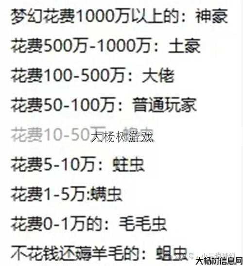 梦幻私服奔走相告:梦幻西游手机游戏：微信客户端的便捷体验和策略 第1张