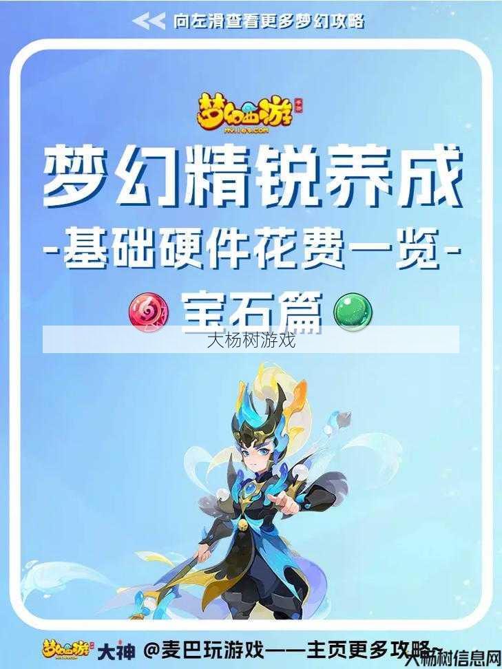 梦幻私服全程干货:2023梦幻手游：平民玩家优先推荐 第1张