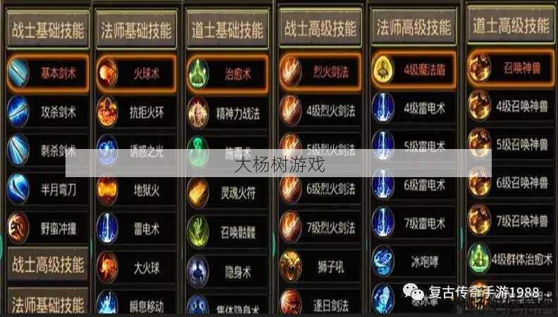 热血传世私服原创攻略解析:传奇世界:战神级武器的神秘力量和使用技巧 第1张