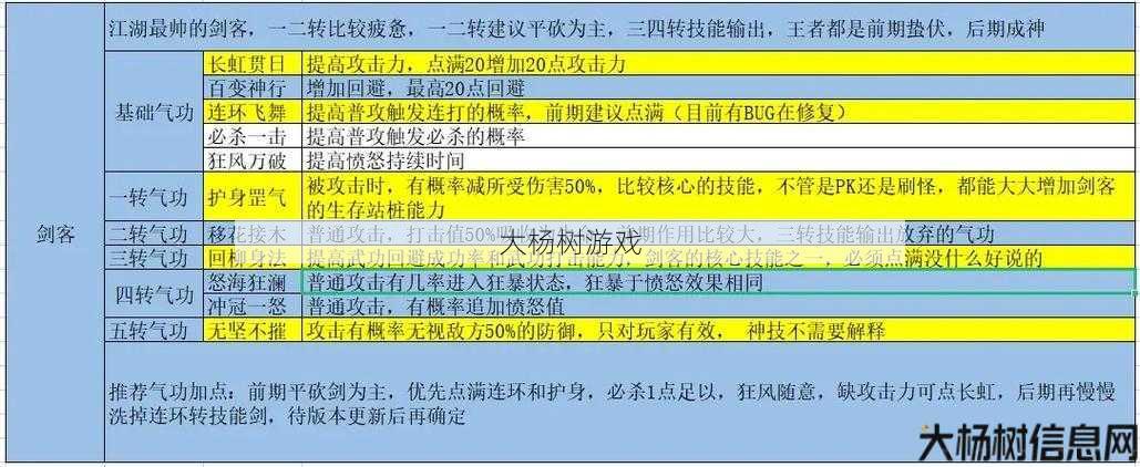 热血江湖sf文章:热血江湖手游:轻松赚取RMB攻略秘籍 第2张