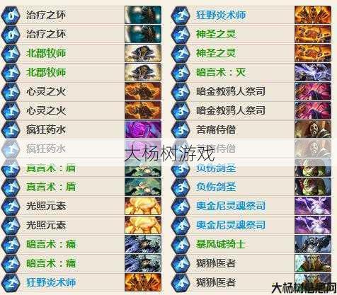 魔兽世界私服揭秘:魔兽世界海洋传说攻略大全,海洋传说:攻略全解! 第2张 魔兽世界私服揭秘:魔兽世界海洋传说攻略大全,海洋传说:攻略全解! 第2张