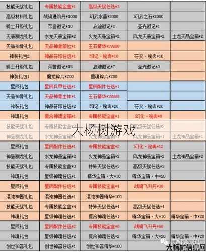 魔域私服外挂干货分享:魔域打九星职业的最佳选择是什么？ 第2张