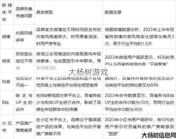 完美世界sf难以置信经验:“完美国际神技能：价格分析与购买策略” 第1张