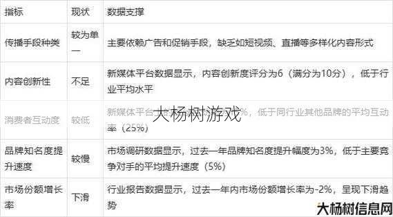 完美世界sf难以置信经验:“完美国际神技能：价格分析与购买策略” 第2张