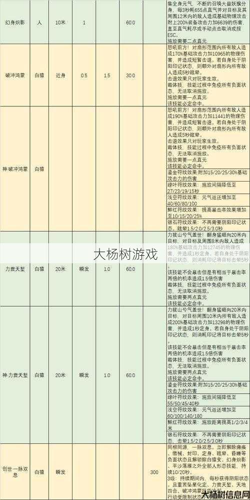 完美国际sf,惊人内幕:完美国际:揭示仇恨系统,轻松掌握团队合作技能 第1张 完美国际sf,惊人内幕:完美国际:揭示仇恨系统,轻松掌握团队合作技能 第1张