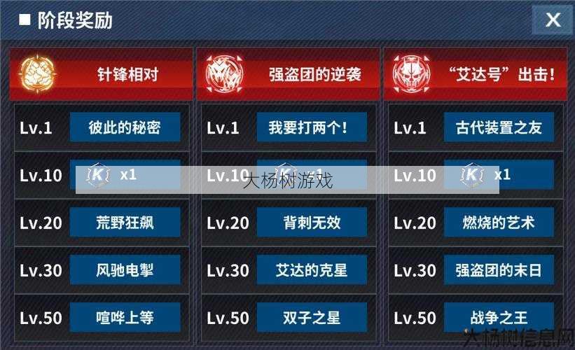 奇迹MUsf指南:奇迹MU委托任务奖励清单 第1张