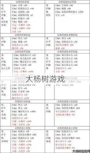 奇迹MUsf指南:奇迹MU委托任务奖励清单 第2张