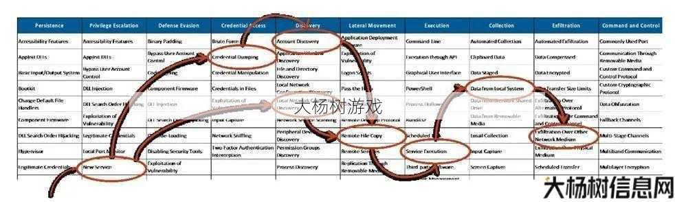 完美国际私服,评测:零成本打造完美的国际CK:全面分析策略和技巧 第2张 完美国际私服,评测:零成本打造完美的国际CK:全面分析策略和技巧 第2张