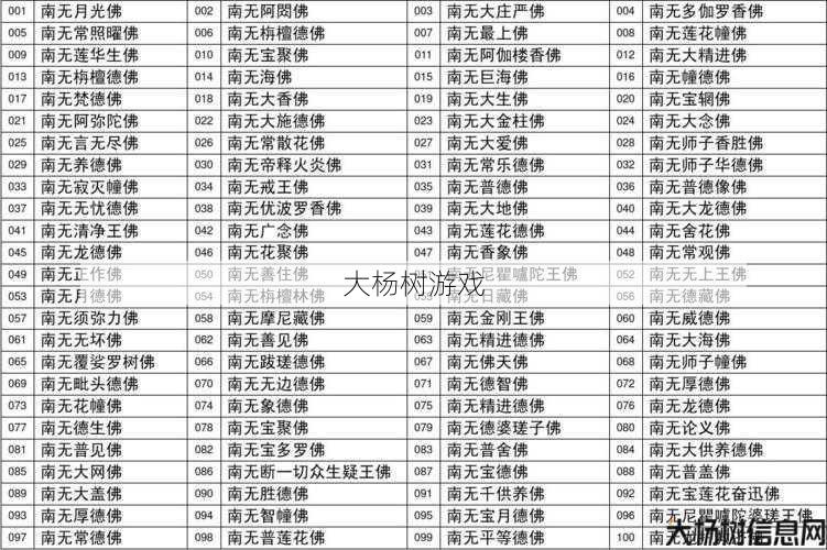 传奇私服发布网,居然可以这样:佛道合一的网名取法 第2张 传奇私服发布网,居然可以这样:佛道合一的网名取法 第2张