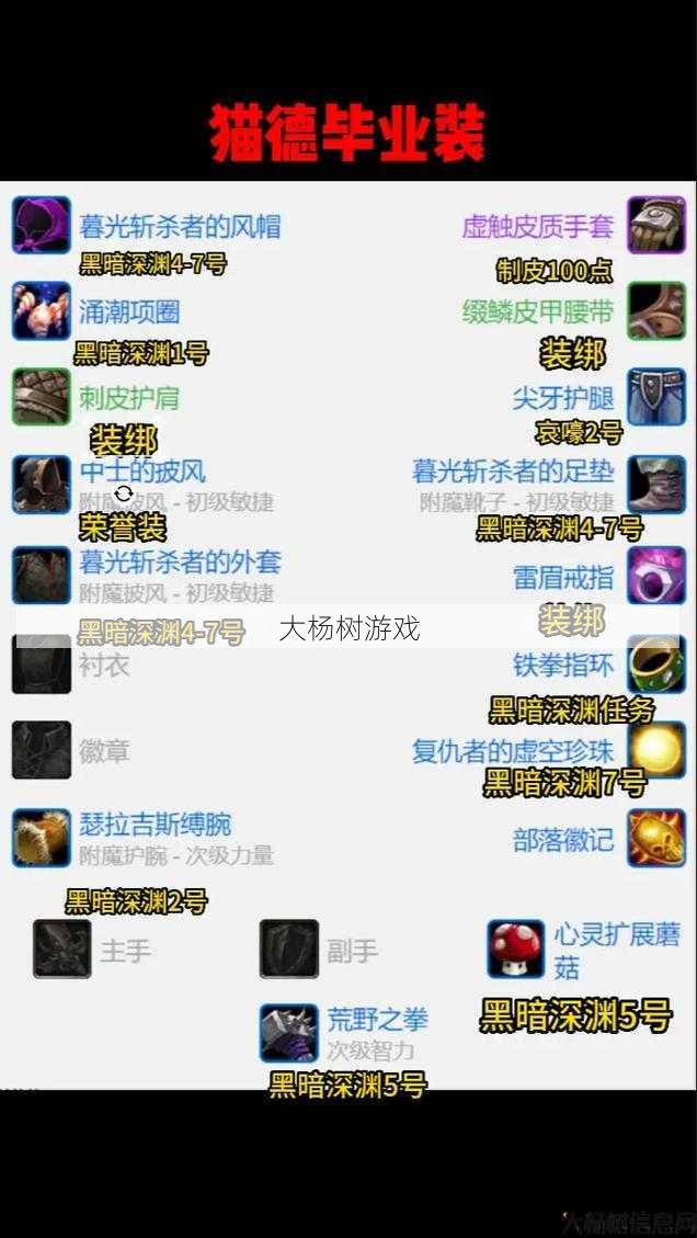 魔兽世界私服技巧:魔兽世界生活职业加成,魔兽世界职业提高生活技能效率! 第2张 魔兽世界私服技巧:魔兽世界生活职业加成,魔兽世界职业提高生活技能效率! 第2张