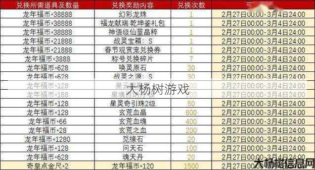 完美国际私服好玩攻略:完美国际:纹身培养全策略,打造自己的专属角色 第2张 完美国际私服好玩攻略:完美国际:纹身培养全策略,打造自己的专属角色 第2张