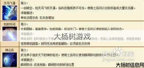 天龙八部武当怎么打架? 第2张 天龙八部武当怎么打架? 第2张