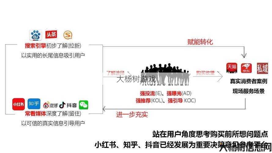 探索传承客户端的个性化定制和优化技巧