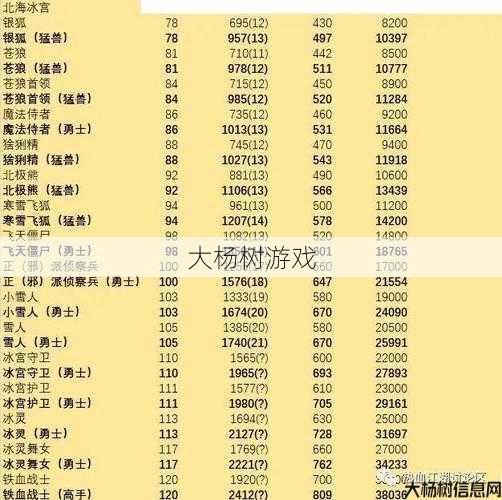 2021热血江湖：全面分析职业PK实力 第1张