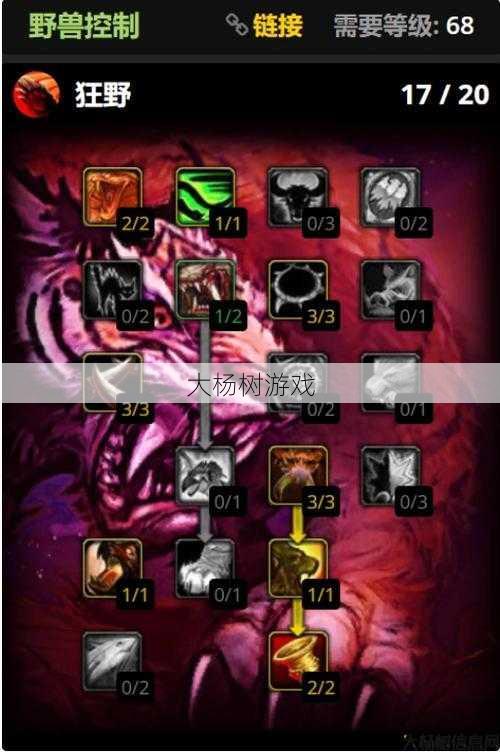 魔兽世界私服玩法浅析:魔兽世界猎人评级攻略图文，魔兽世界猎人攻略：评级与技能提升！ 第2张