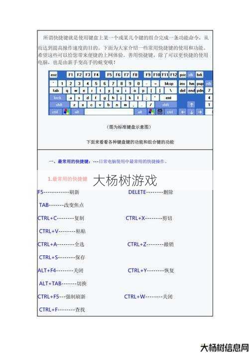 奇妙的快捷键，享受技能！ 第2张
