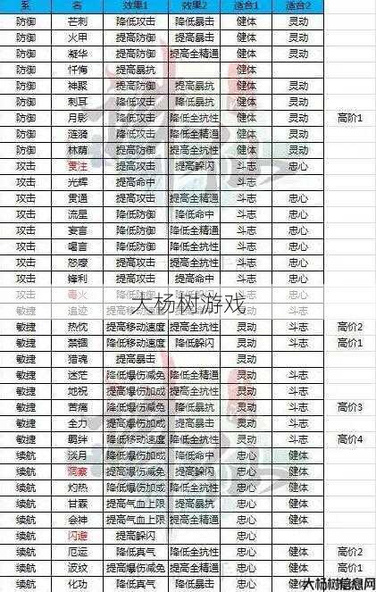诛仙sf特点:《朱仙：深度分析与实战技巧》 第1张