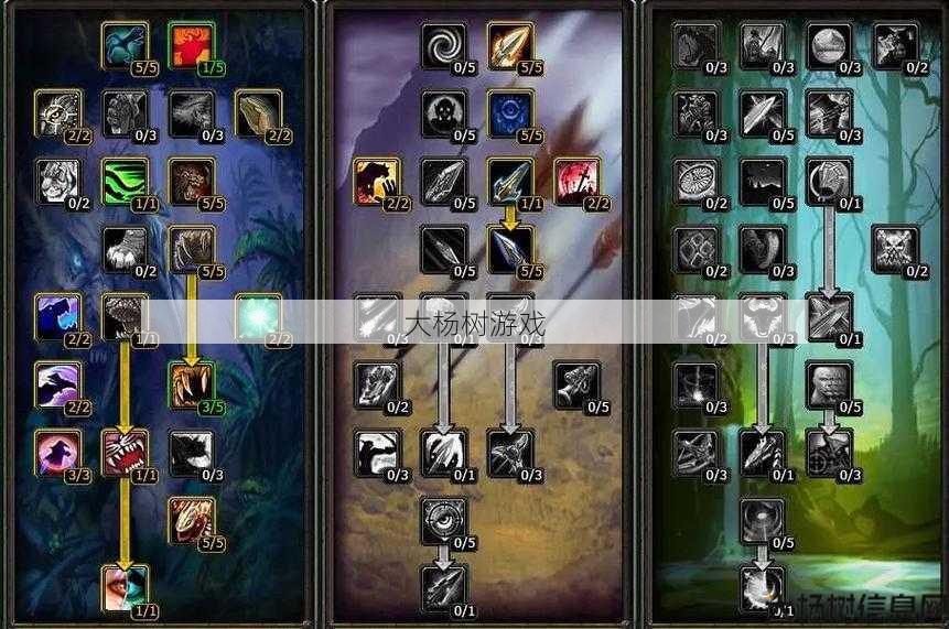 魔兽世界猎人种族天赋攻略，猎人种族天赋全分析！ 第2张