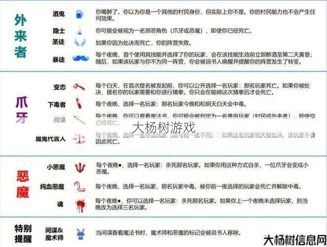 魔域手游血族玩法指南 第2张
