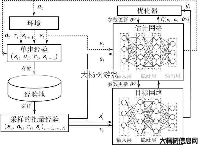 夺宝传世:高效打宝策略与经验分享 第1张