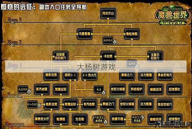 魔兽世界燃烧刷金攻略，魔兽世界燃烧远征刷金攻略！----X1SZif 第1张