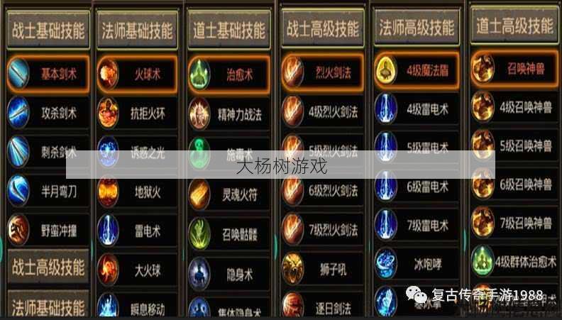 魔兽世界热血传奇职业介绍，精通魔兽世界职业技能攻略！ 第1张