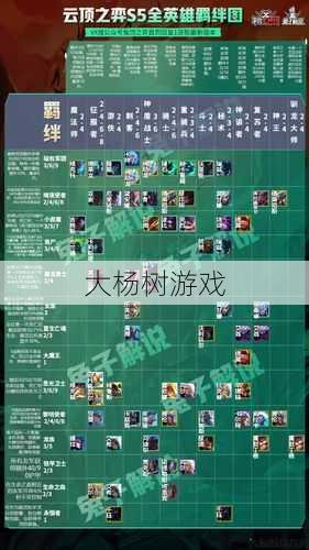 完美国际：117-217级明王攻略全面分析 第1张