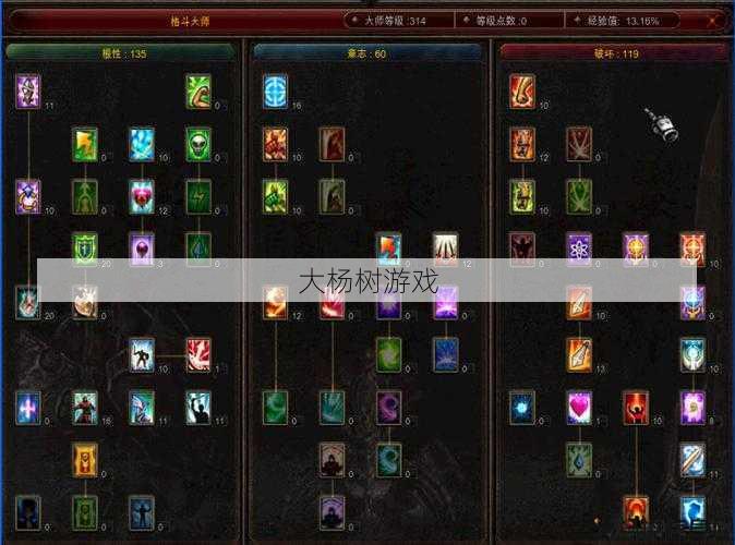 奇迹sf小白必学:奇迹1.0D加点，奇迹1.00D：非凡的科技再现 第1张