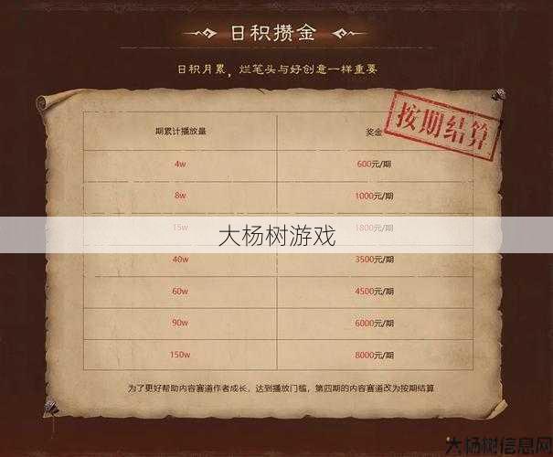 魔域私服外挂小白技巧:魔域手游鉴宝策略详细说明 第2张 魔域私服外挂小白技巧:魔域手游鉴宝策略详细说明 第2张