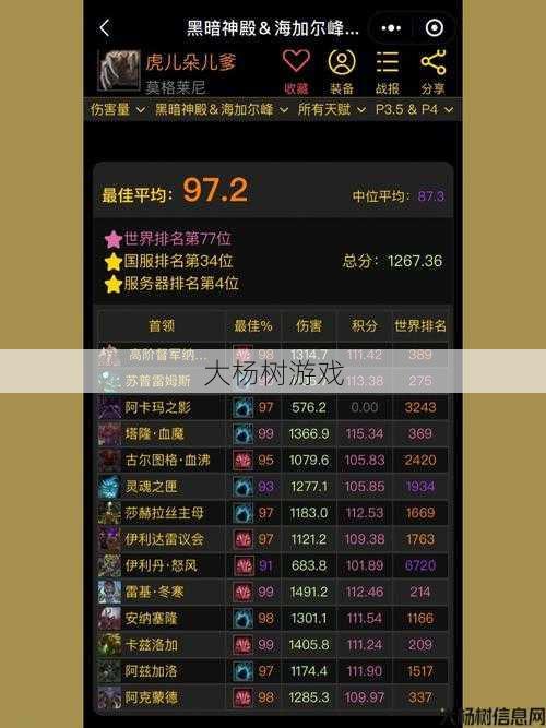 魔兽世界玩法简介大全图解文章,掌握魔兽世界游戏技巧的完全指南! 第2张