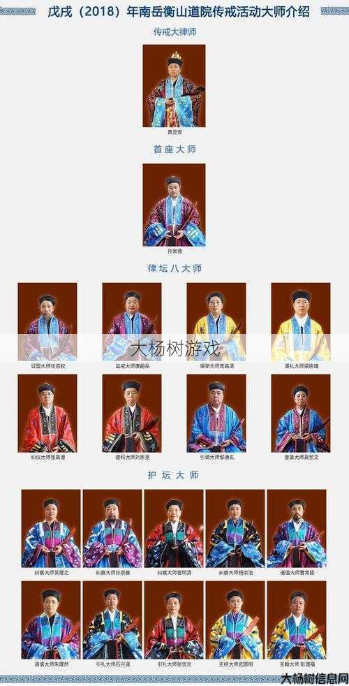 传奇行会道士职业分类名字,传奇行会道士职业命名大揭秘