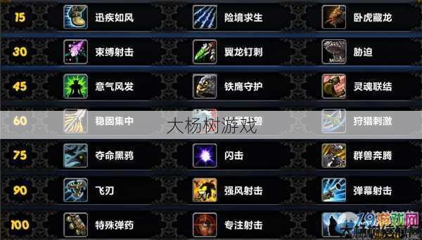 魔兽公益服详细经验:魔兽世界猎人攻略游戏中心,成为猎人大师:魔兽世界攻略指南! 第1张 魔兽公益服详细经验:魔兽世界猎人攻略游戏中心,成为猎人大师:魔兽世界攻略指南! 第1张