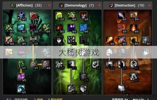 魔兽世界人物打怪攻略,夺宝奇兵:魔兽世界独门绝技! 第2张 魔兽世界人物打怪攻略,夺宝奇兵:魔兽世界独门绝技! 第2张