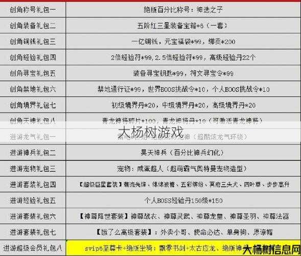 完美世界私服顶级评测:完美国际副本装备掉落攻略：轻松获取稀有装备秘籍 第1张