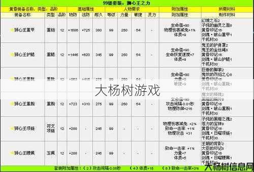 完美国际物品ID大全：全面解析与下载指南 第2张