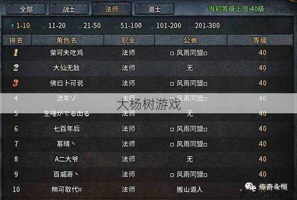 传奇私服道士如何取一个好听的名 第1张