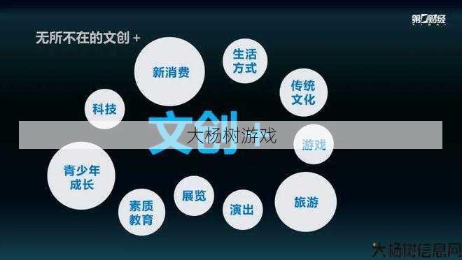 名扬文化传媒:创意与传播的融合之道 第2张 名扬文化传媒:创意与传播的融合之道 第2张