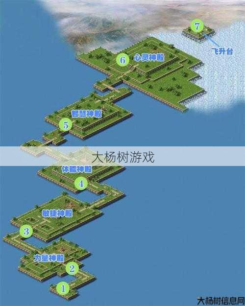 魔域手游飞升地图位置攻略 第2张