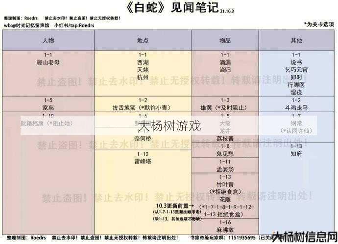 完美国际手游攻略秘籍:全面解析与技巧分享 第2张 完美国际手游攻略秘籍:全面解析与技巧分享 第2张