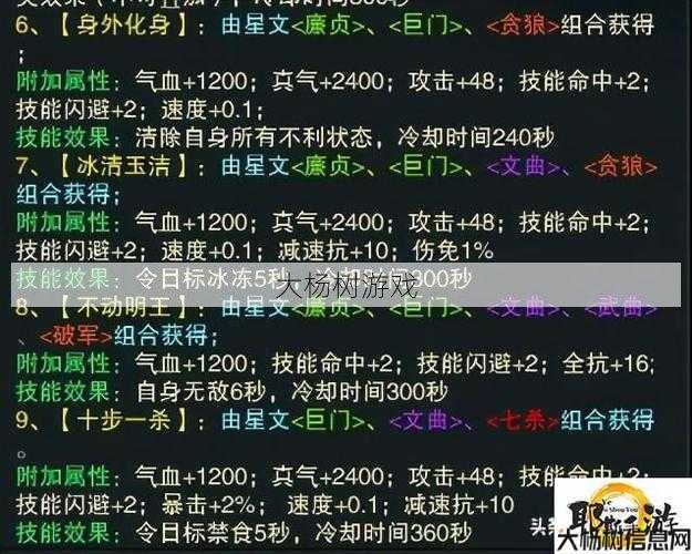 诛仙私发网玩法:探索诛仙怀旧服：下载指南与游戏特色解析 第2张