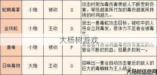 完美国际MM战斗技巧全解析：制胜策略与实战心得分享 第2张