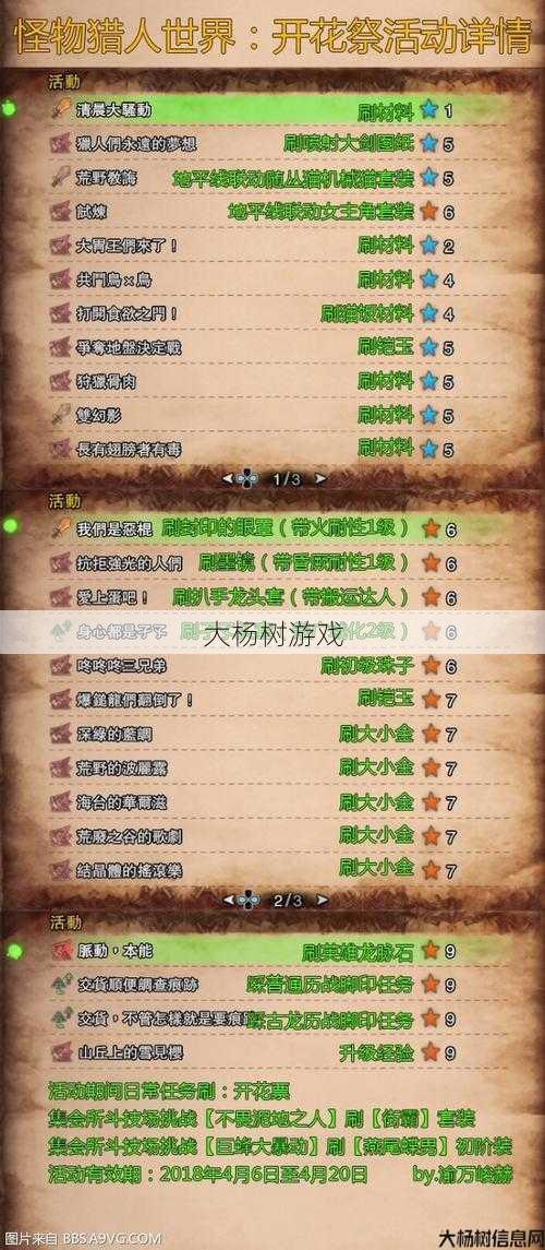 完美国际神机任务全攻略：技巧与心得分享 第1张