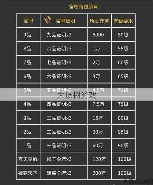 传奇私服发布网顶级秘籍:传奇十八职业心得体会,十八职业心得分享 第1张 传奇私服发布网顶级秘籍:传奇十八职业心得体会,十八职业心得分享 第1张