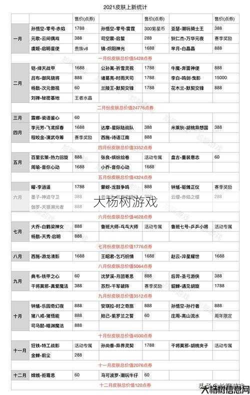 战神蚩尤：9377手游平台价格解析 第1张