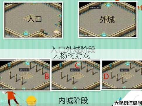 魔域私服详解:魔域手游重返传统三职路线 第1张 魔域私服详解:魔域手游重返传统三职路线 第1张