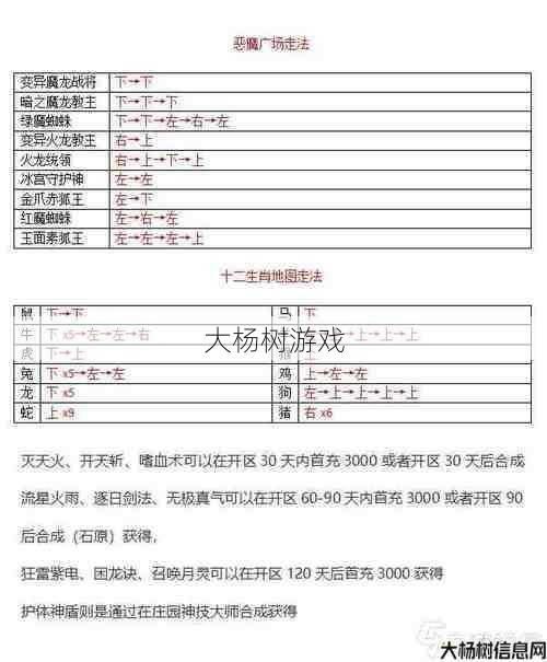 传奇道士升级路线图片 第1张 传奇道士升级路线图片 第1张