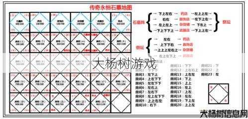 传奇道士升级路线图片 第2张 传奇道士升级路线图片 第2张